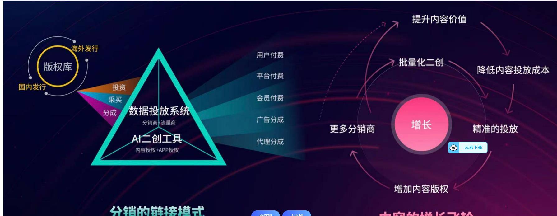 |凯发在线娱乐场在线开户36 氪热点大赏 各行各业新鲜事全知